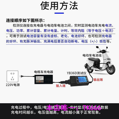 電池檢測儀YB36D 電動車電池容量檢測儀電瓶車充電器測試儀48V鋰電60V電量表