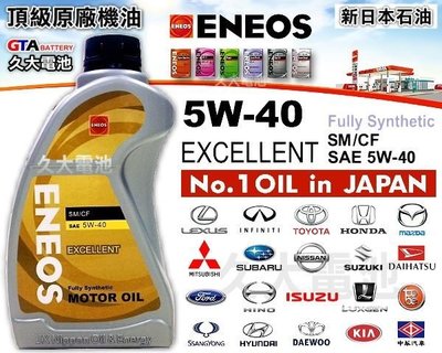 ✚久大電池❚ ENEOS 新日本石油 5W-40 速霸陸 SUBARU 三菱 MITSUBISHI 原廠機油