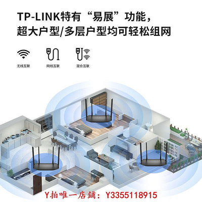 路由器TP-LINK凌云WiFi6雙千兆AX1500路由器全屋覆蓋宿舍mesh增強器子母路由家用兒童上網管控 XDR15