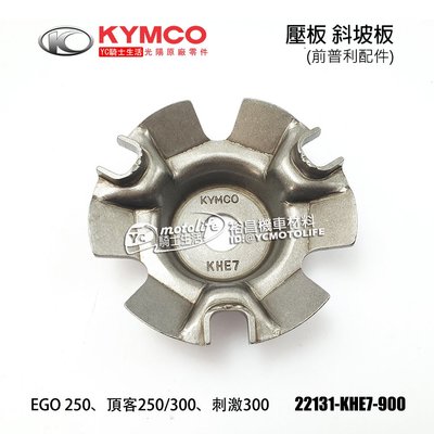 YC騎士生活_KYMCO光陽原廠 前普利 斜坡板 DINK250 頂客250 EGO 壓板 22131-KHE7-900
