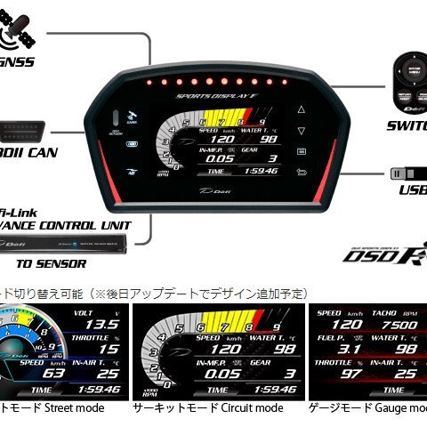 【Power Parts】DEFI Sports Display F 套裝組 DF15902