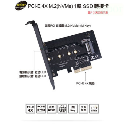 伽利略 PCI-E 4X M.2(NVMe) 1埠 SSD轉接卡（M2PE41）