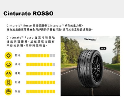 小李輪胎 PIRELLI 倍耐力 Cinturato Rosso 215-50-17 全新輪胎 全規格 特惠價 歡迎詢價