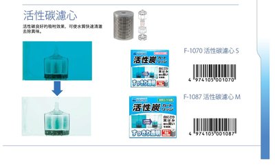 《魚趣館》日本Suisaku水作內置空氣過濾器S型活性碳濾心/水妖精 水中過濾器
