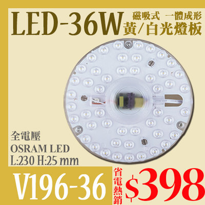 【EDDY燈飾網】(EV196-36)LED-36W磁吸式燈板 OSRAM LED 黃/白光 全電壓 另有其他瓦數