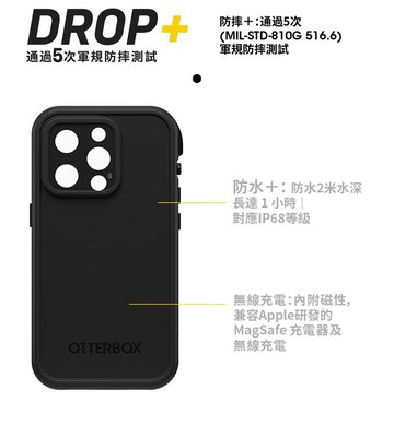 KINGCASE LifeProof iPhone 14 Plus 全方位防水/雪/震/泥保護殼-Fre 手機套保護套