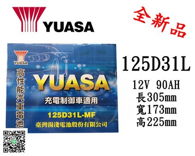 ＊電池倉庫＊全新湯淺YUASA加水汽車電池 125D31L(75D23L加強)