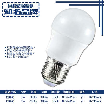 【阿倫燈具】《YDR003》LED-3W燈泡 E27頭 高亮度 無藍光不閃頻 節能環保商品