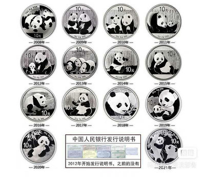 熊貓銀幣2001-2023年