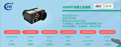 千兆網口工業相機全局曝光支持POE和GigEVision協議高速相機