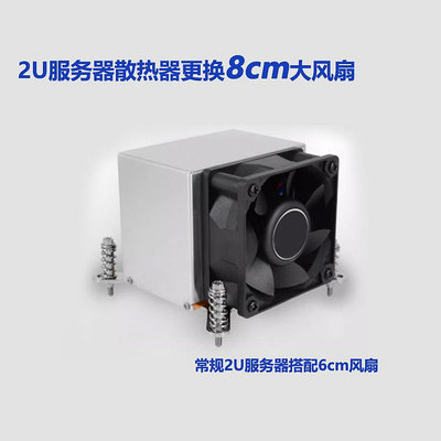 2U伺服器散熱器換8CM風扇6CM換8CM電調風扇轉換7CM-6080