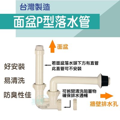 【生活家便利購】《附發票》面盆P型落水管 P管 排水管 壁面式 台灣製造
