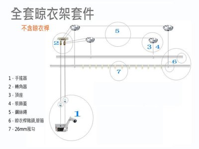 手搖升降陽台晾衣架曬衣架DIY配件 手搖器鋼絲繩轉角滑輪全套