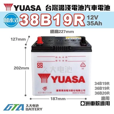 ✚久大電池❚ YUASA 湯淺 38B19R 36B19R 加水式 汽車電瓶 好幫手 PRONTO 800 / 1000