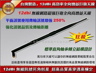 《年終慶下瘋殺》ISLINK 穿牆王台灣製造 12dBi 高增益全向巨砲天線 無線路由器 分享器 專用