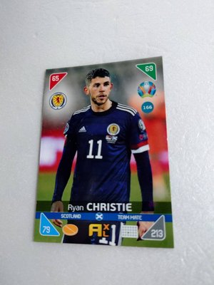 EURO 2020 - KICK-OFF 2021蘇格蘭足球明星RYAN CHRISTIE少見一張~20元起標