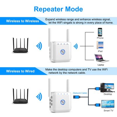 AC24雙頻中繼器wifi信號放大器1200M無線穿墻路由器Wifi Repeater#嗨購