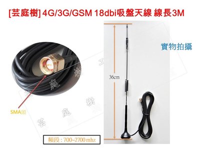 [芸庭樹] 現貨 4G/3G/GSM  高增益18dbi 3公尺全向小吸盤天線 SMA內針