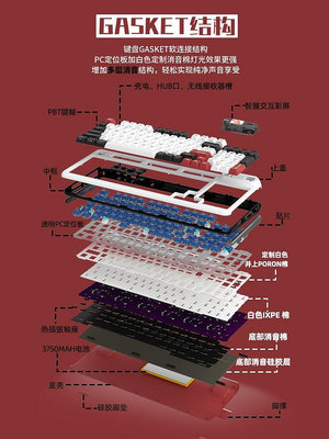 kzzi珂芝Z98旋鈕屏幕海王星金星ttc軸gasket三模熱插拔機械鍵盤