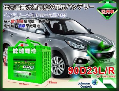 ☆勁承電池☆ 90D23R AMARON DIY 自取交換優惠價 LUXGEN SUV U7 U6 海力士 IS200