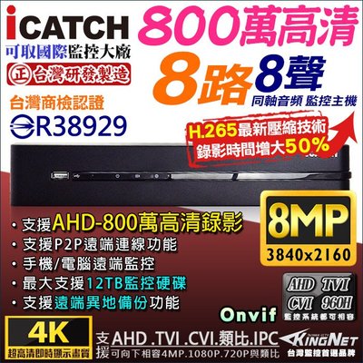 ICATCH可取 H.265 5MP 8路監控主機 DVR 800萬 2160P 4K AHD 1080 監視器 5MP