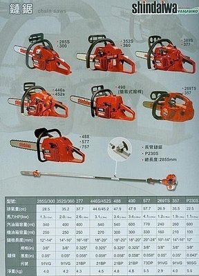 ㊣宇慶S舖㊣Shindaiwa 新大和 鏈鋸機 電鋸20"-24" 專業型 577 原廠公司貨 其他規格歡迎洽詢