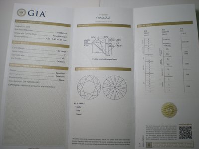 圓如玉珠寶------GIA證書1.02克拉圓鑽F.VS2超明八心八箭3EX(1克拉)
