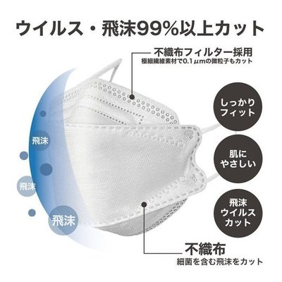 韓版KF94口罩50入4層加厚 防護口罩十入包裝魚形韓版柳葉kn94口罩智選美白
