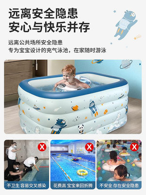 現貨 SWIMBOBO充氣游泳池泳池家用成人戲水池小孩游泳水桶 游泳圈