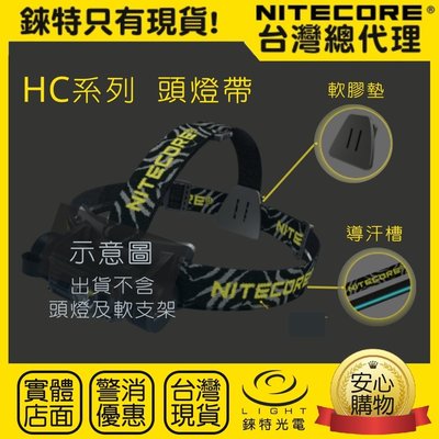 【錸特光電】NITECORE 原廠頭燈帶 專用頭帶 HC系列 皆可自行更換 HC33 HC65 其它品牌可用