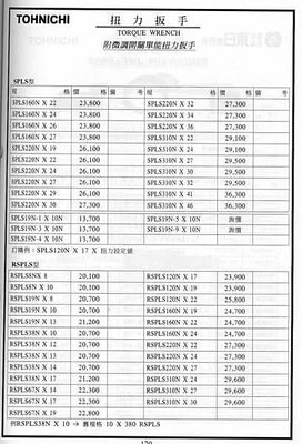 ㊣宇慶S舖㊣ TOHNICHI 扭力板手 SPLS型 SPLS310N X 30