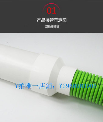 風管接頭 大小頭異型接頭塑料風管100變110PVC轉換接頭同心異徑管