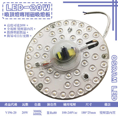 ❖基礎照明❖【V196-20】LED-20W吸頂燈專用磁吸式燈板 OSRAM LED 全電壓