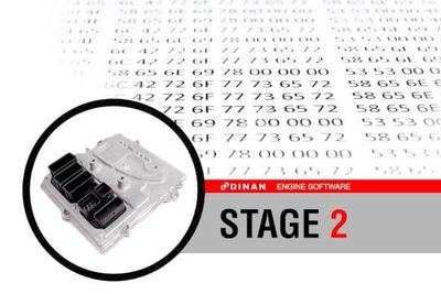 【樂駒】DINAN Stage 2 Performance Engine N55 F Chassis 引擎升級程式性能