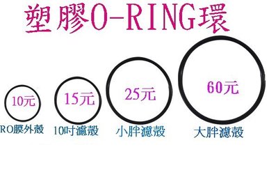 【NianYing 淨水】塑膠 O-RING 環《RO殼專用止水塑膠墊卷》