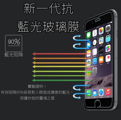 【小宇宙】抗藍光鋼化膜 玻璃貼 iPhone 6 6S 6S+ Note4 M9+ M8 Z3+ Z4 Zenfone 2 G4 小米