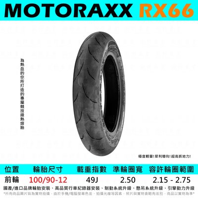 台中潮野車業 完工價 摩銳士輪胎 RX66-GP 全熱熔胎 100/90-12 JET 雷霆S 六代勁戰 BWS
