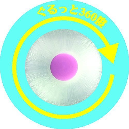 日本品牌【STB Higuchi】蒲公英360°無死角極細幼兒牙刷