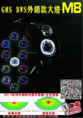 GAMMAS-HID YAMAHA 大B BWS M8 LED類BMW導光 GMS台中廠  光圈 外銷款魚眼大燈