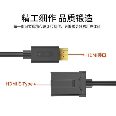 【現貨】saikang E-TYPE HDMI轉HDMI線車載車用音視頻線高清連接線4KB21