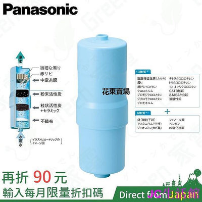 【熱賣下殺價】日本 Panasonic TK-HS92C1 淨水器濾心 電解水濾心 中空絲膜 活性碳 陶瓷 取代 TK-