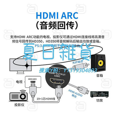 切換器4K高清四進一出HDMI 2.0 音頻切換分配器4進1出ARC音頻分離7.1CH光纖同軸蓮花接電視功放音響耳機PS