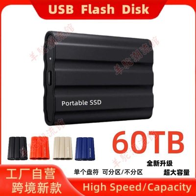 專供 新款SSD移動固態硬盤500G-60TB超大容量 高速傳輸USB3.0