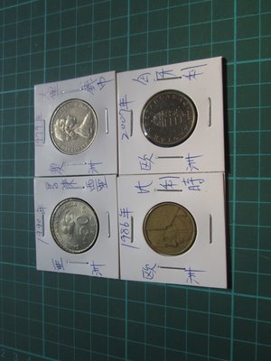 澳洲(大型)+比利時+匈牙利+馬來西亞=錢幣共4枚