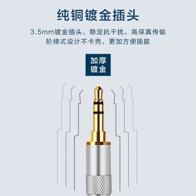 新店促銷YYAUDIO楊陽 單晶銅鍍銀發燒對錄線3.5mm音頻線AUX車載連接線音頻線促銷活動