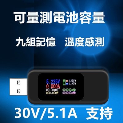 功能最強 30V 5.1A 150W USB電流測試器 電壓檢測器 彩色螢幕 充電器檢測器 行動電源檢測 記憶容量