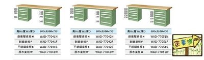 [家事達]台灣 TANKO-WAD-77042F 雙櫃型重量型工作桌-耐磨桌板 特價