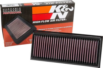 【汽車零件王】K&N 高流量濾芯 33-3072 C63 G500 G550 GLC63 S63 4.0雙渦適用