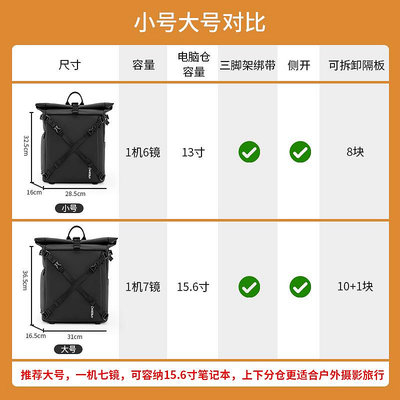 Cwatcun香港品牌雙肩攝影包鏡頭單反收納側取后開適用于索尼佳能尼康長焦鏡頭索尼戶外旅行相機包