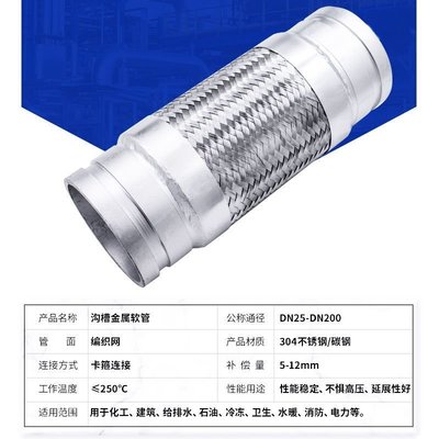 熱賣 溝槽快裝式金屬軟管  蒸汽管不銹鋼波紋金屬編織軟連接0.3米